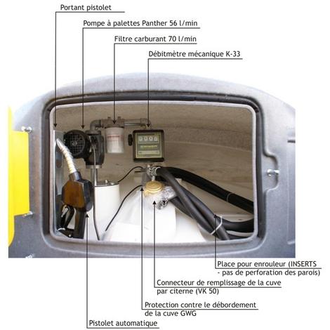 CUVE EXTERIEUR ECO 5000L